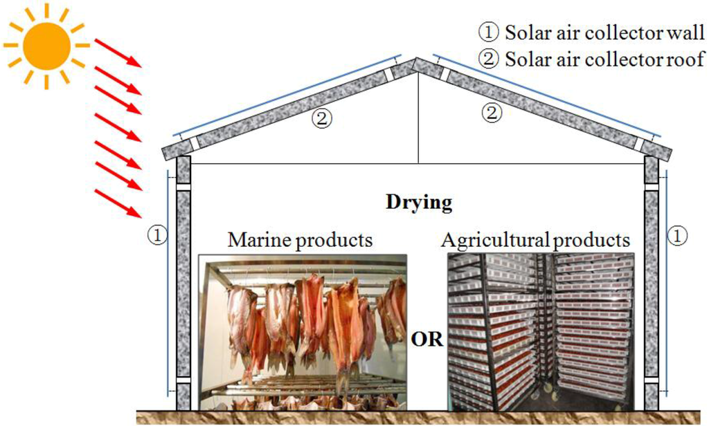 Materials 07 08070 g002 1024