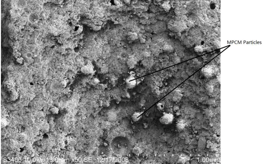 Materials 07 08070 g006 1024