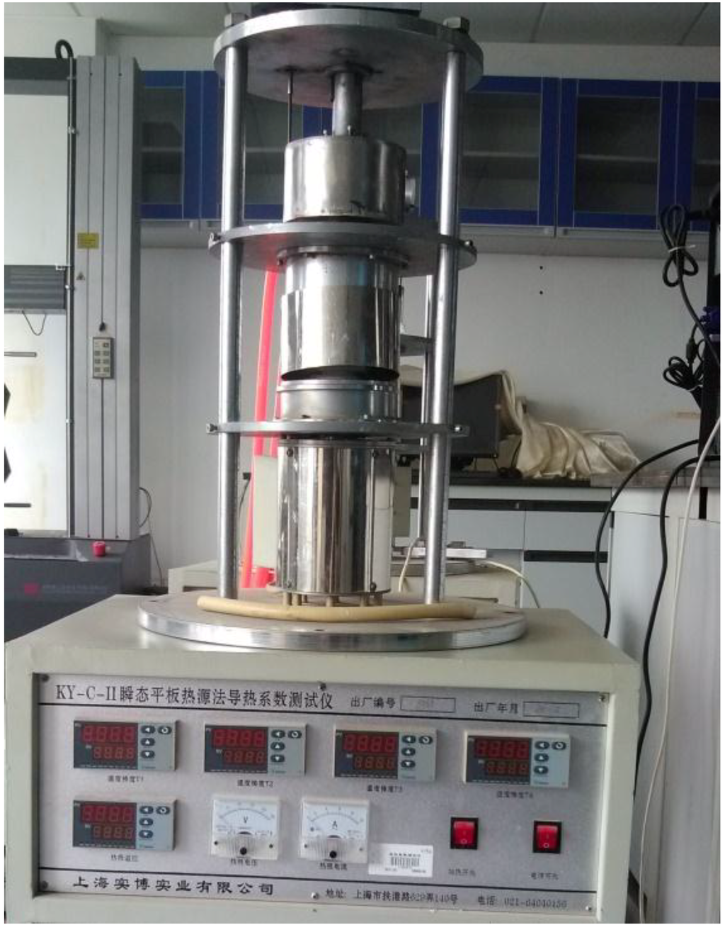 Materials 07 08070 g007 1024