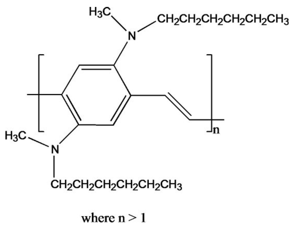 Materials 07 08088 g001 1024