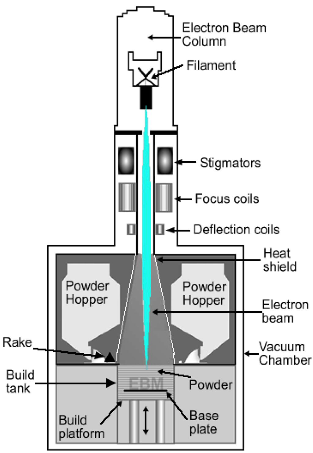 Materials 07 08168 g002 1024