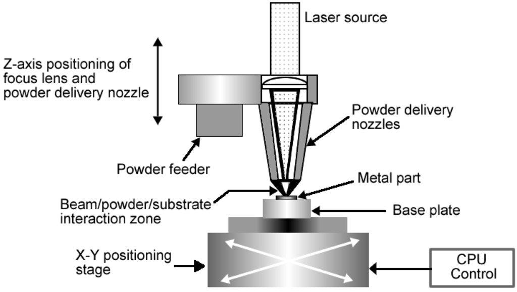 Materials 07 08168 g008 1024