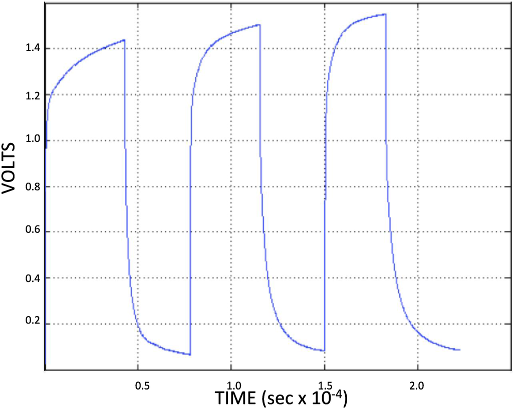 Materials 07 08197 g002 1024