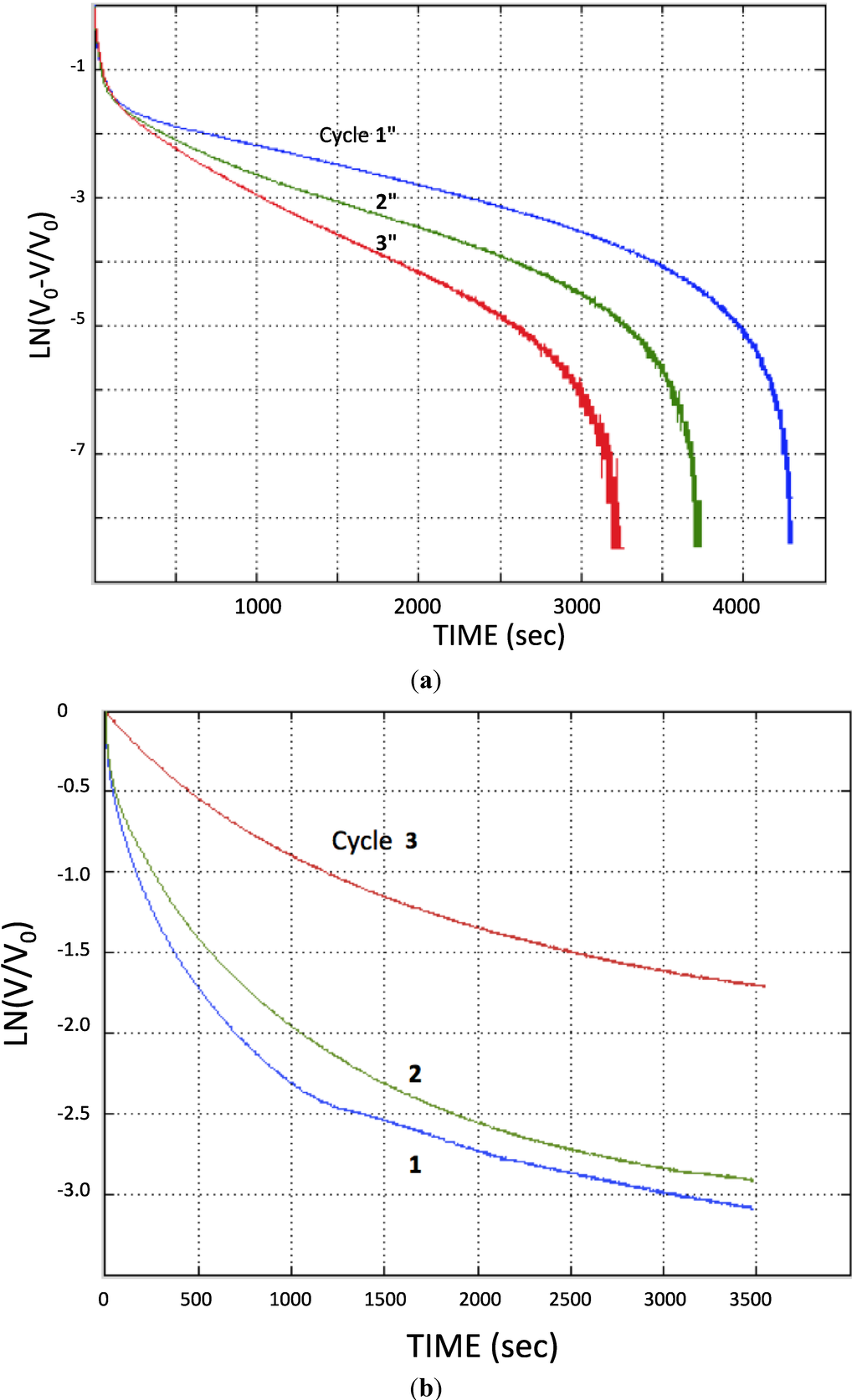 Materials 07 08197 g003 1024