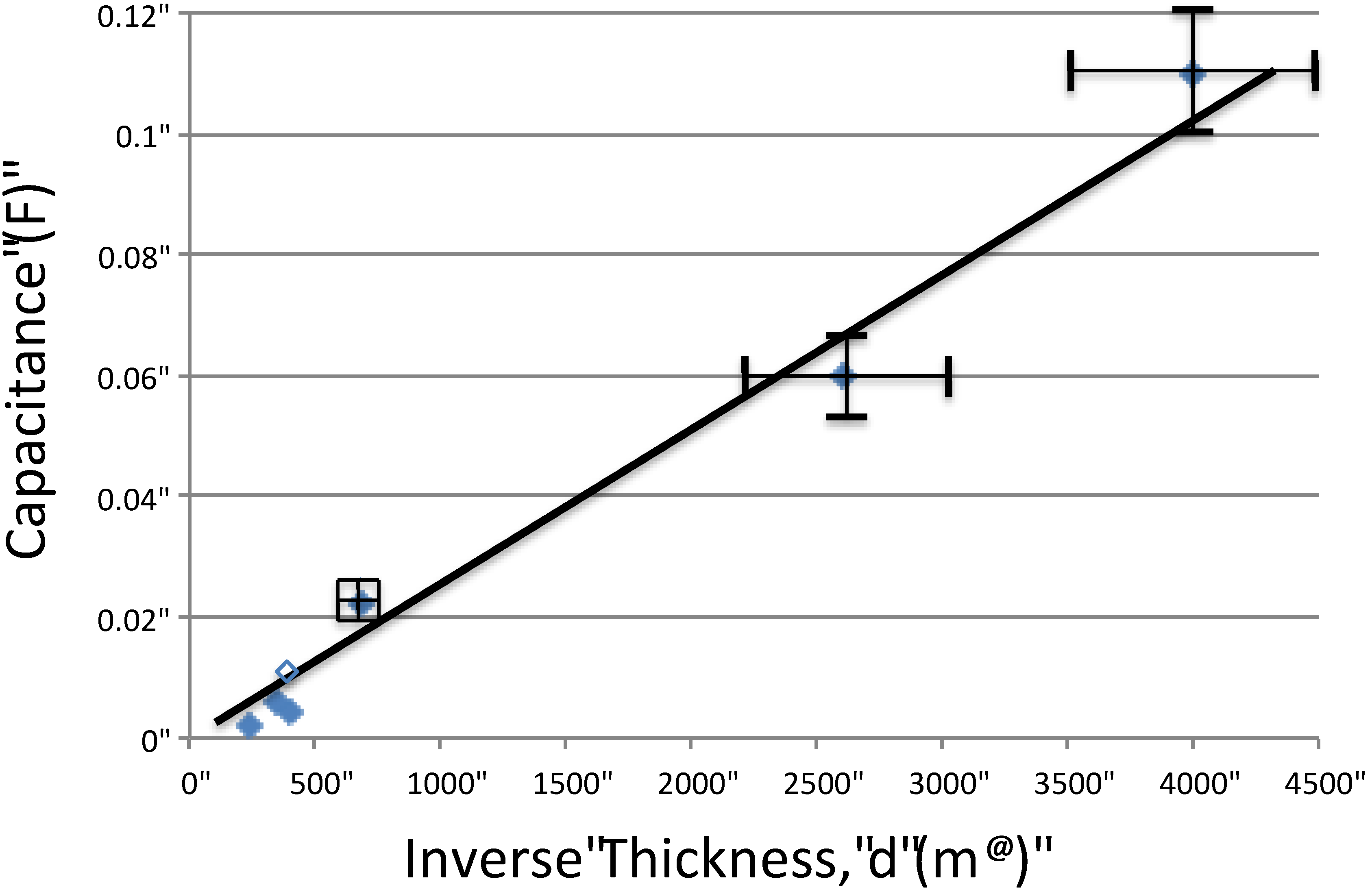 Materials 07 08197 g005