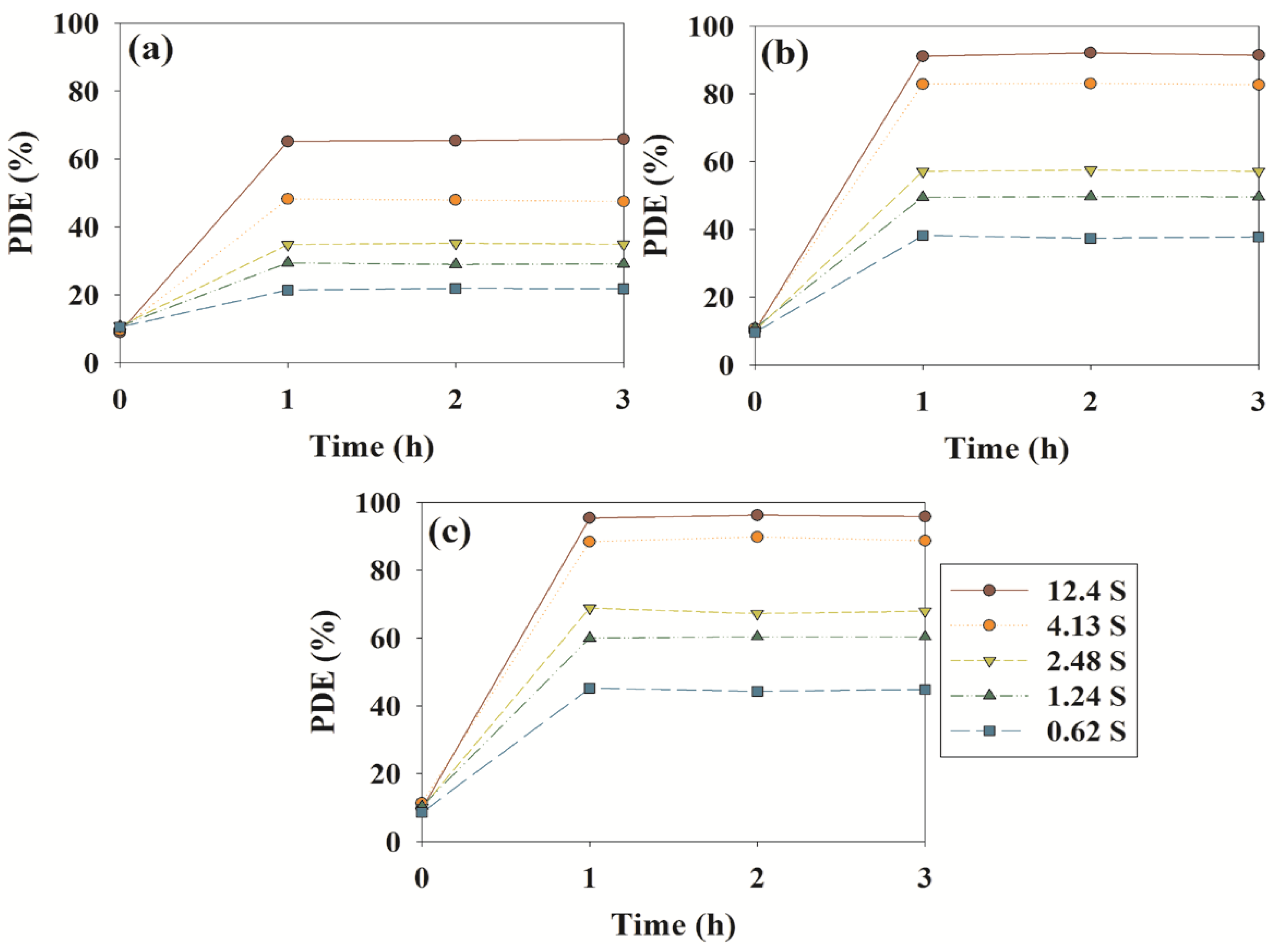 Materials 08 00031 g005