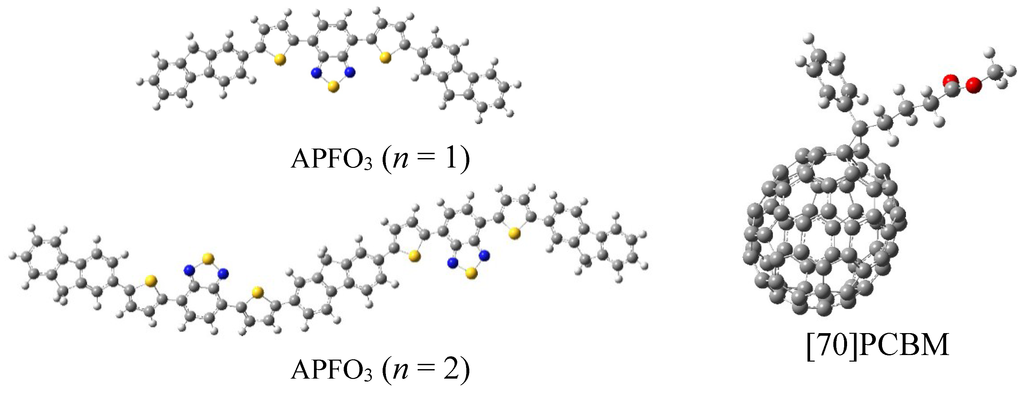 Materials 08 00042 g001 1024