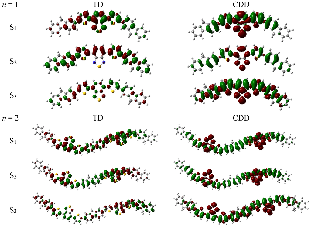 Materials 08 00042 g003 1024