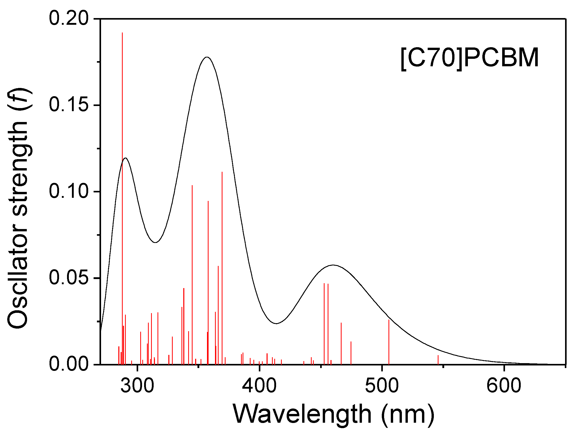 Materials 08 00042 g004