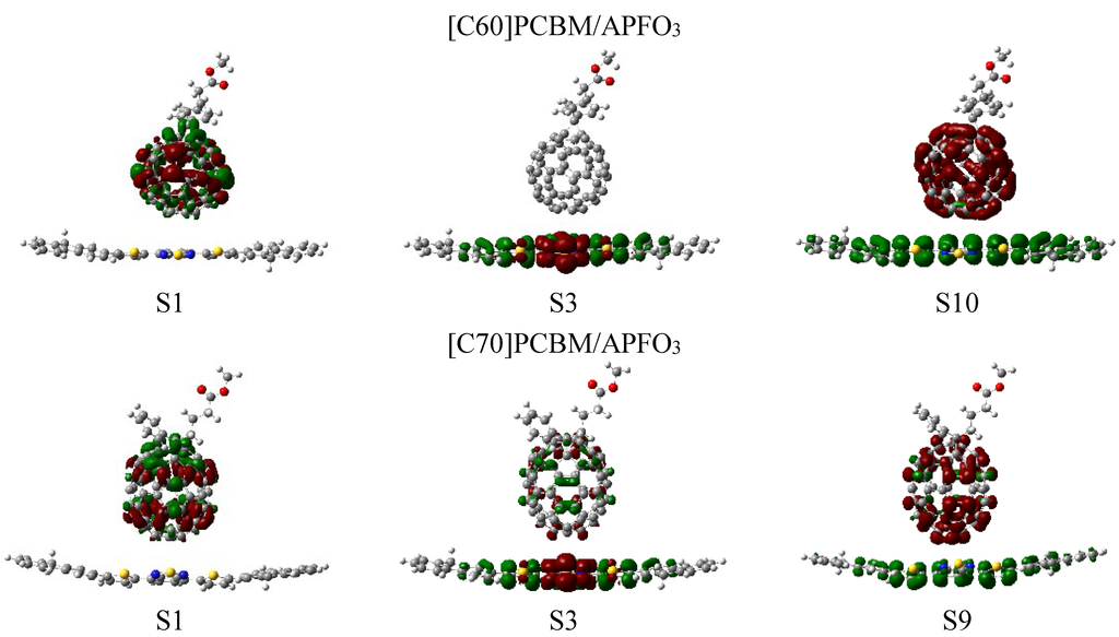 Materials 08 00042 g006 1024