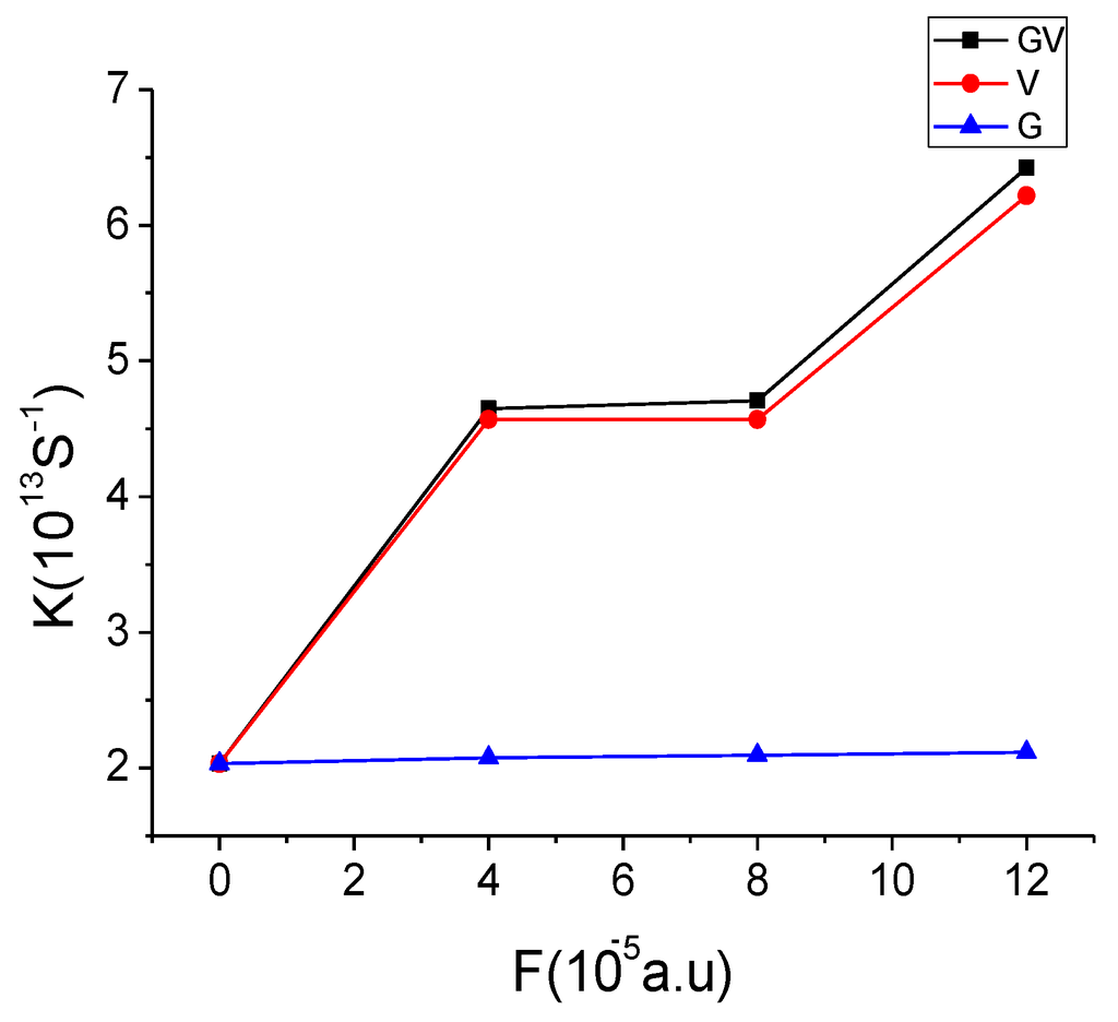Materials 08 00042 g007 1024