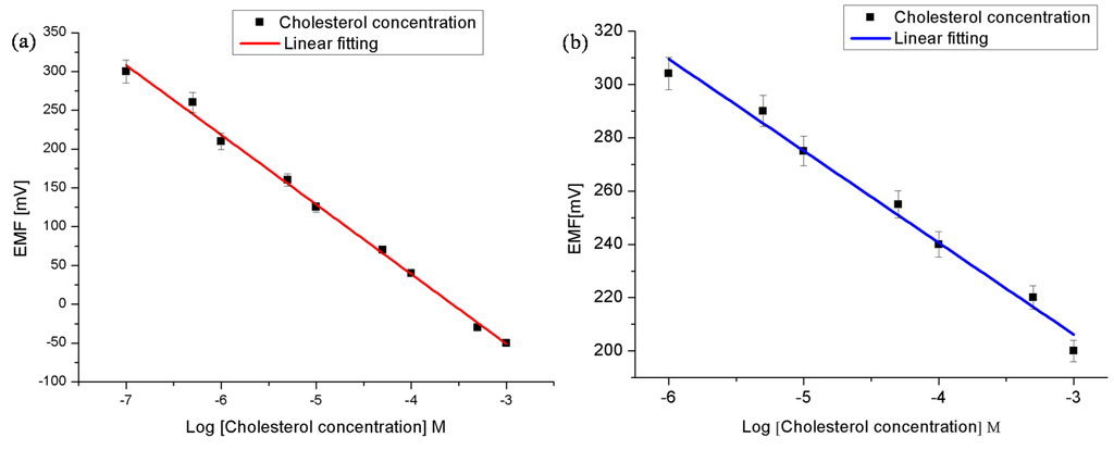 Materials 08 00149 g005 1024