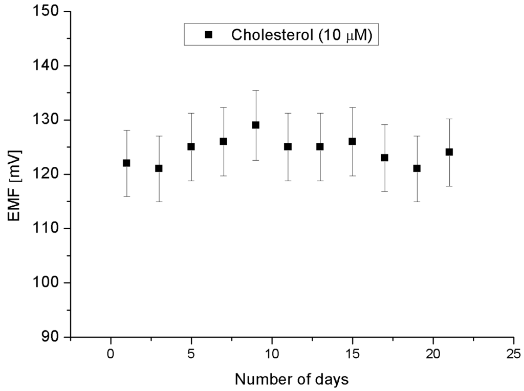 Materials 08 00149 g008 1024