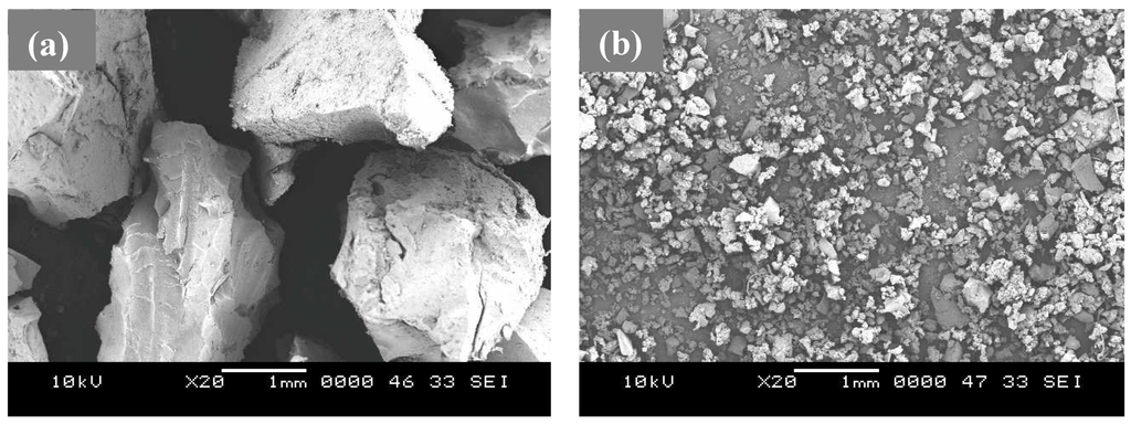 Materials 08 00181 g001 1024