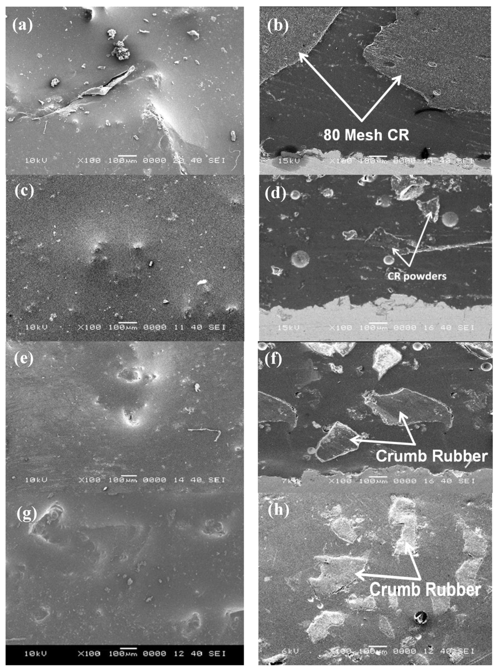 Materials 08 00181 g002a 1024