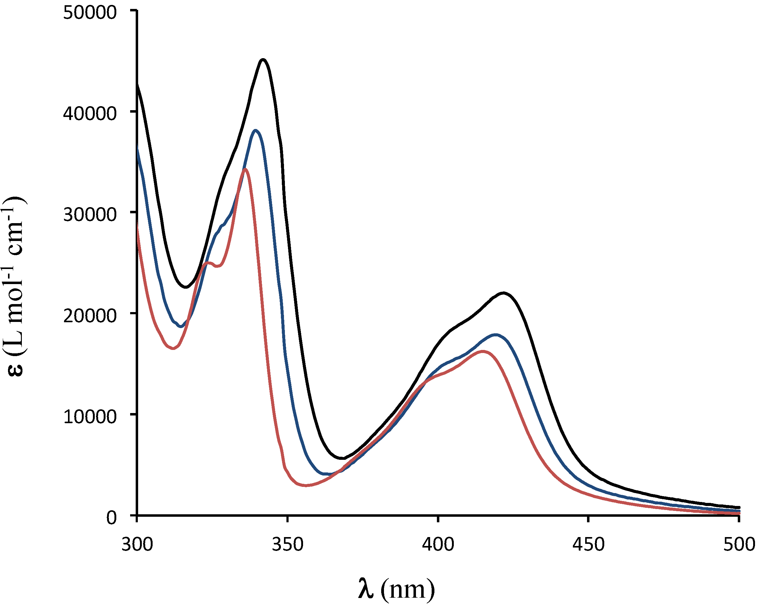 Materials 08 00270 g001