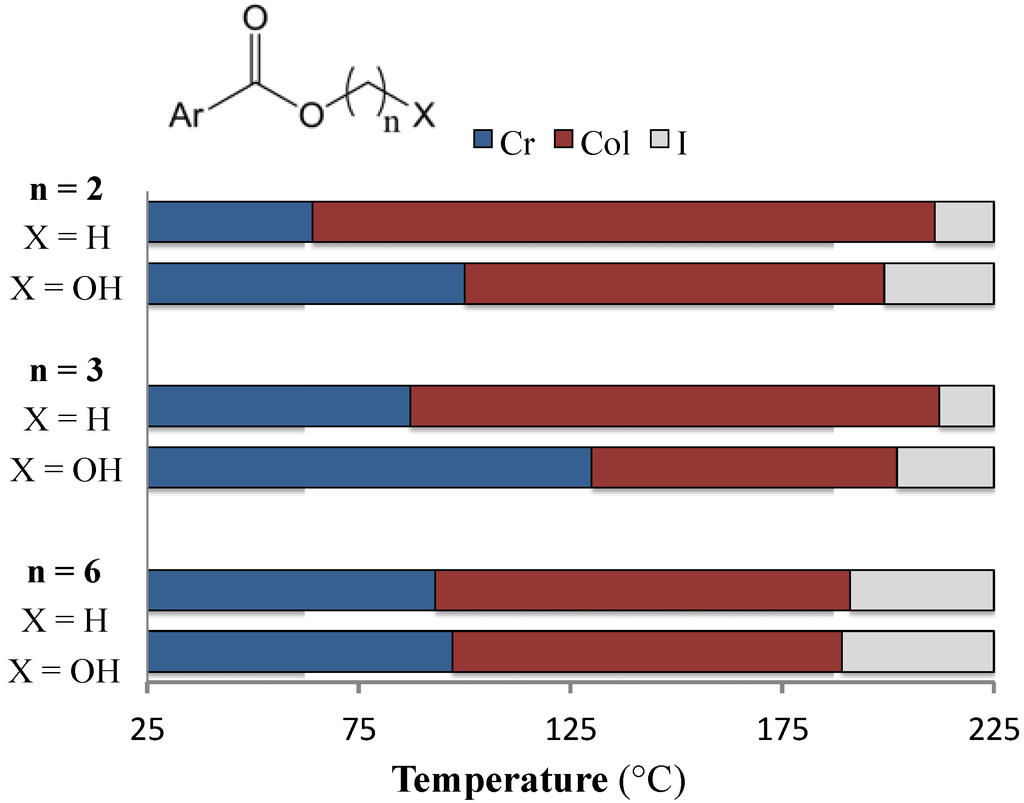 Materials 08 00270 g007 1024