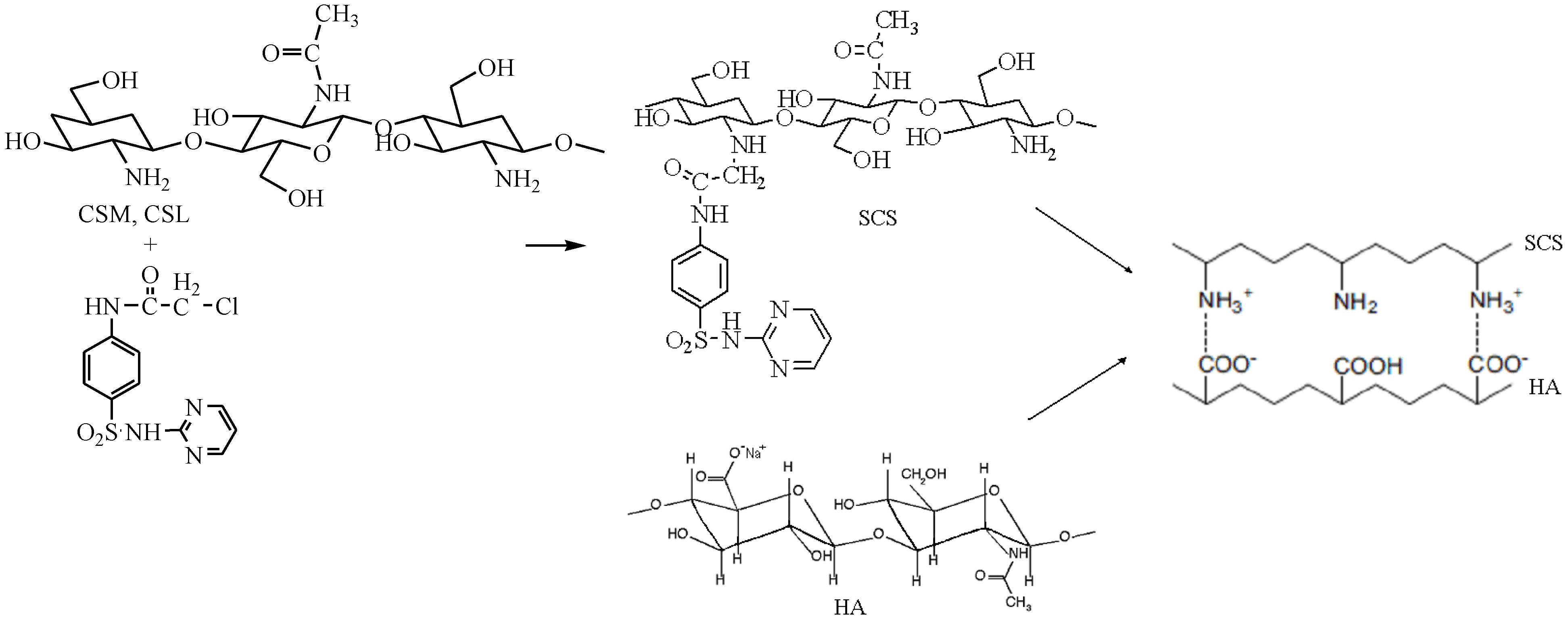 Materials 08 00317 g001