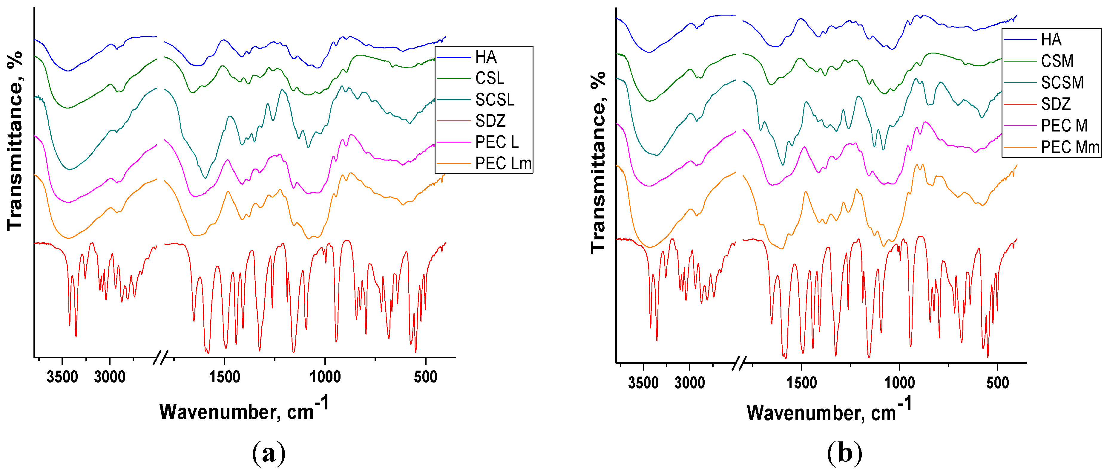 Materials 08 00317 g003