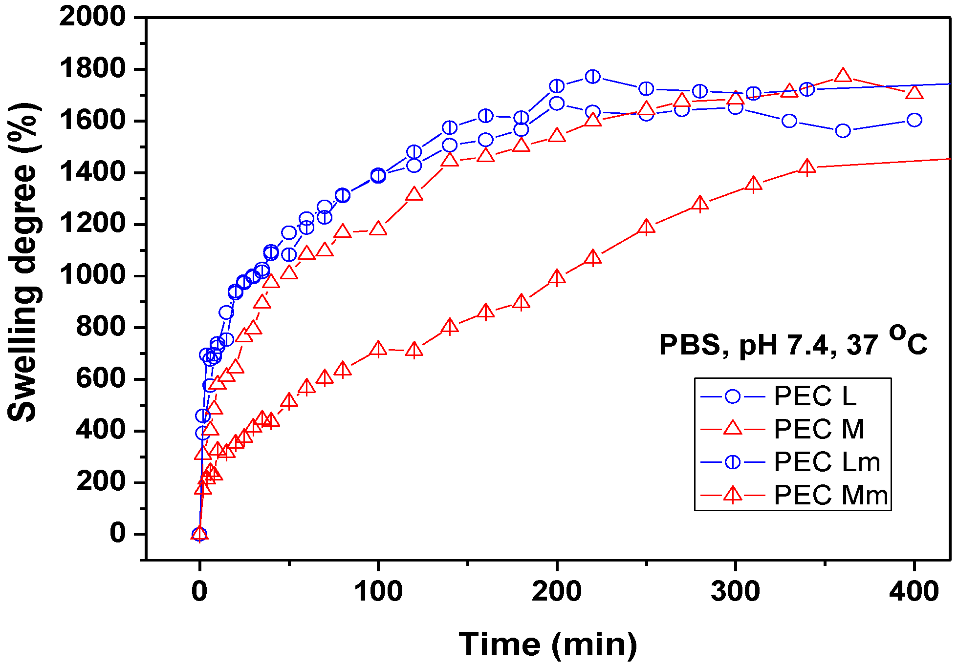 Materials 08 00317 g004