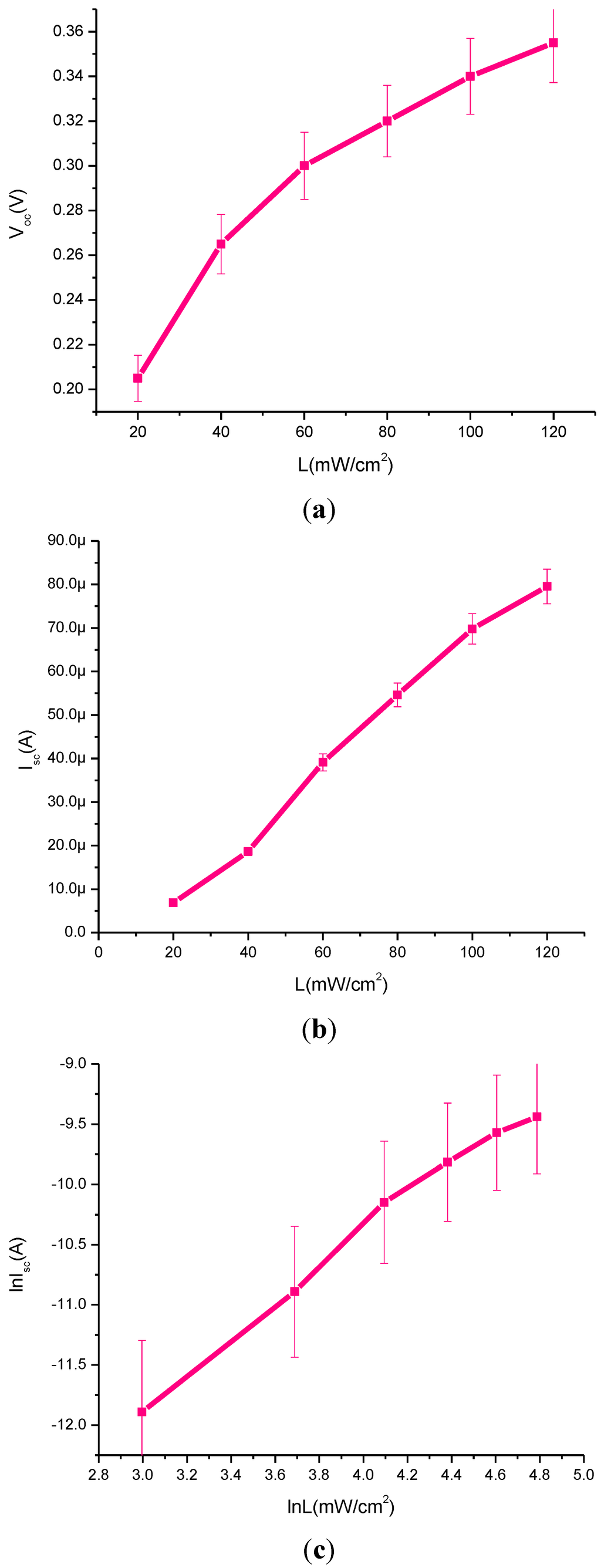 Materials 08 00355 g004 1024