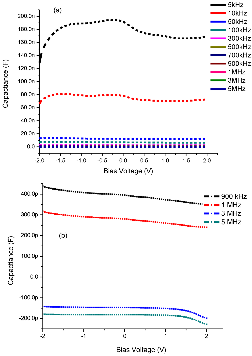 Materials 08 00355 g007 1024