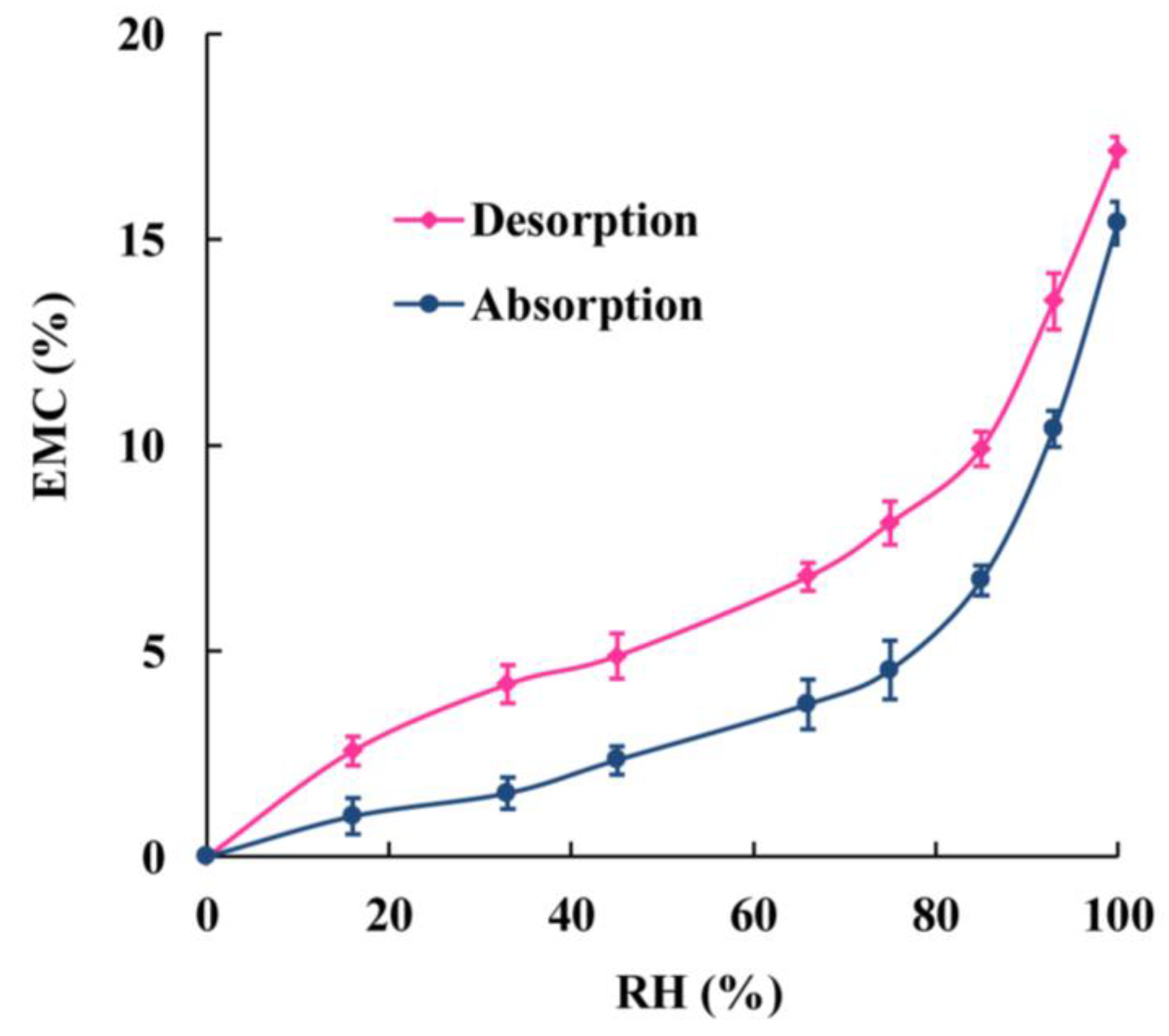 Materials 08 00368 g001