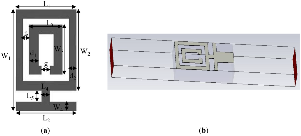Materials 08 00392 g001 1024
