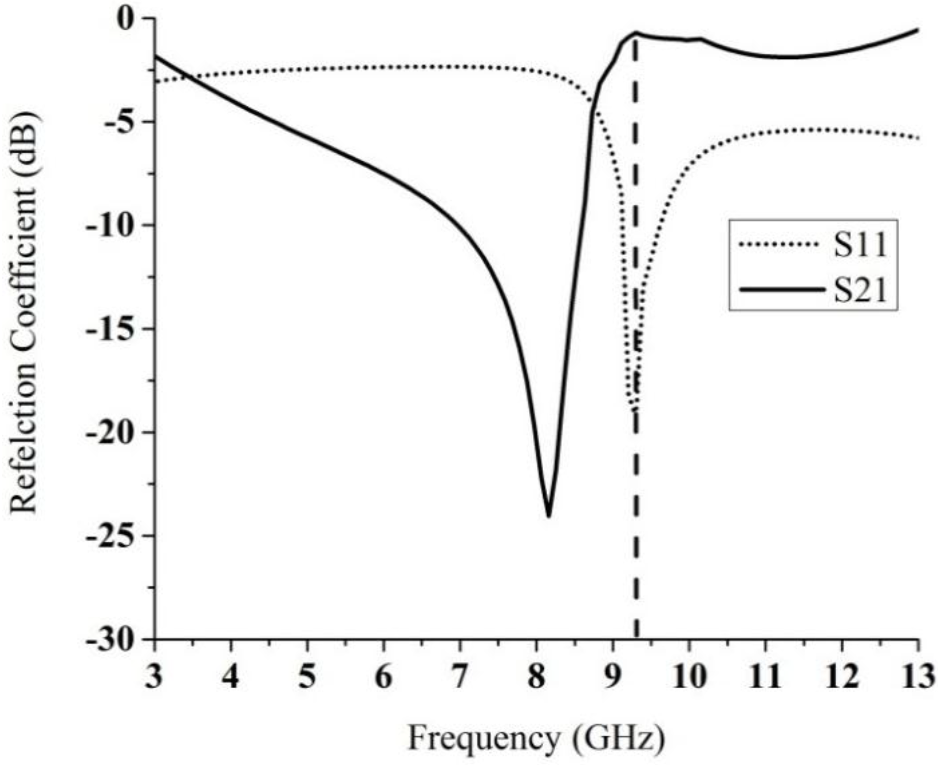 Materials 08 00392 g002