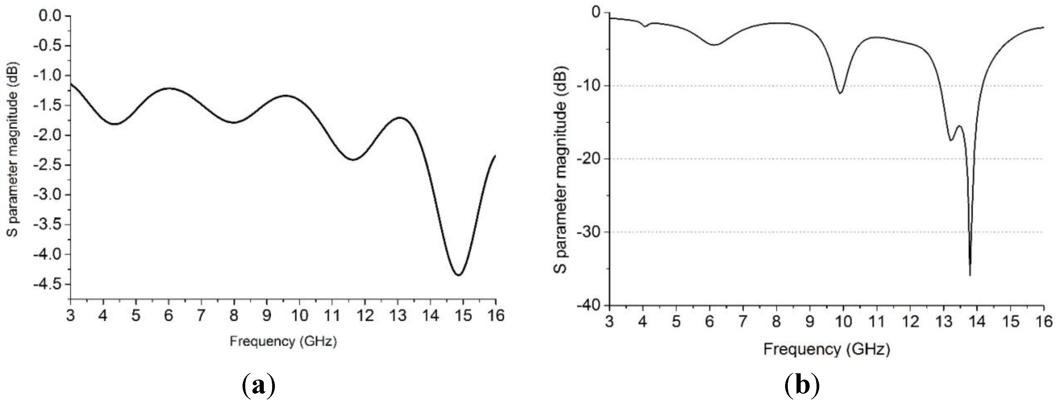 Materials 08 00392 g005