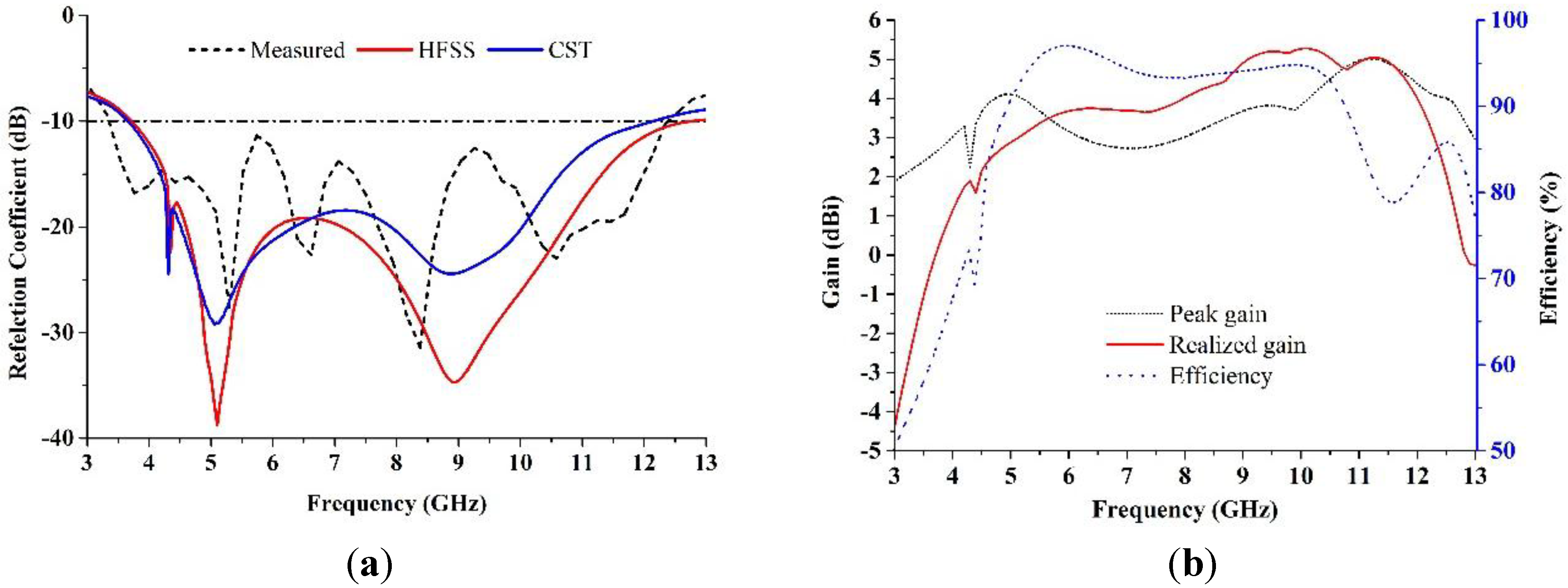 Materials 08 00392 g009