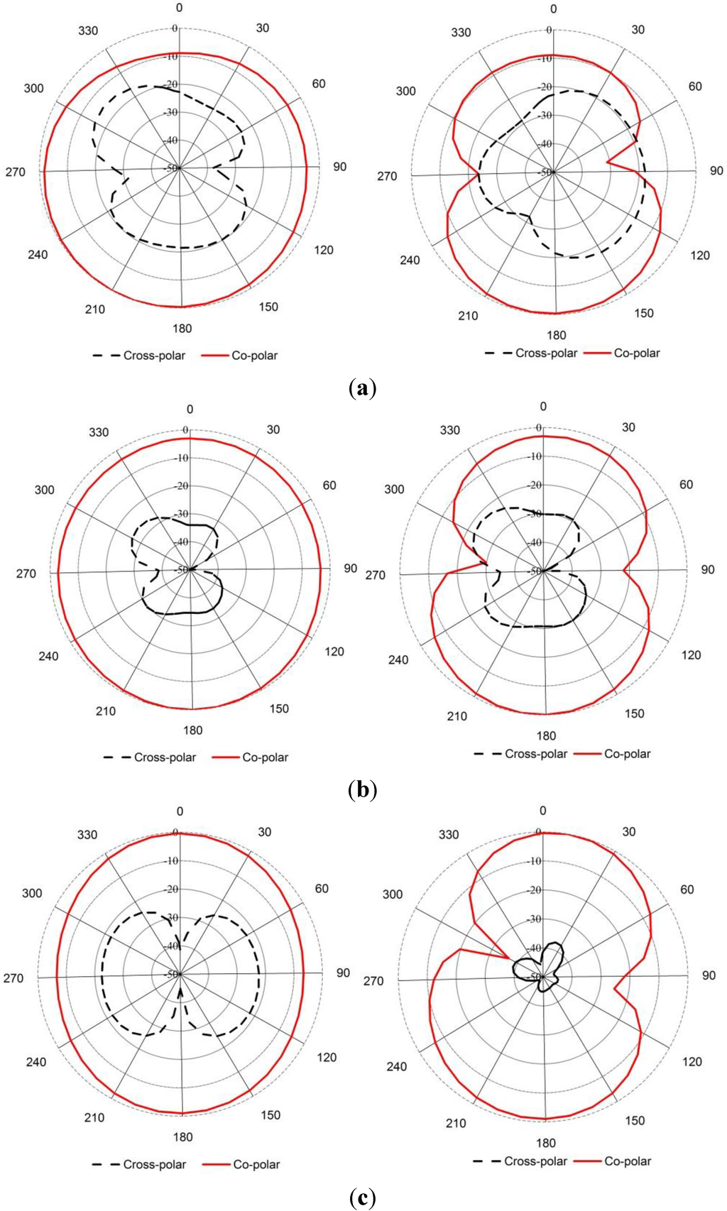 Materials 08 00392 g010a 1024