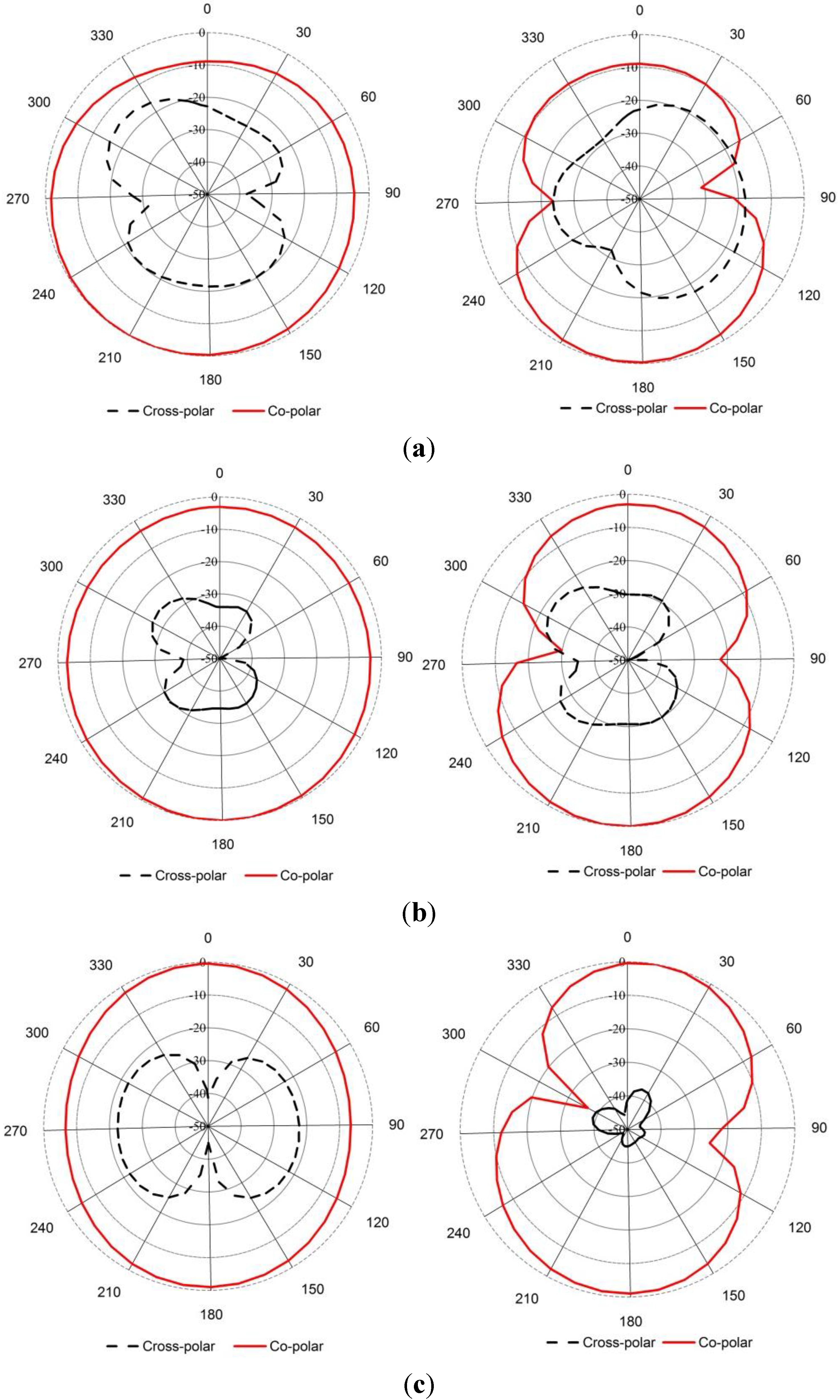 Materials 08 00392 g010a