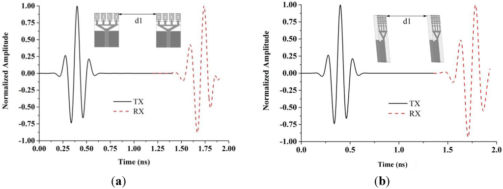 Materials 08 00392 g013 1024