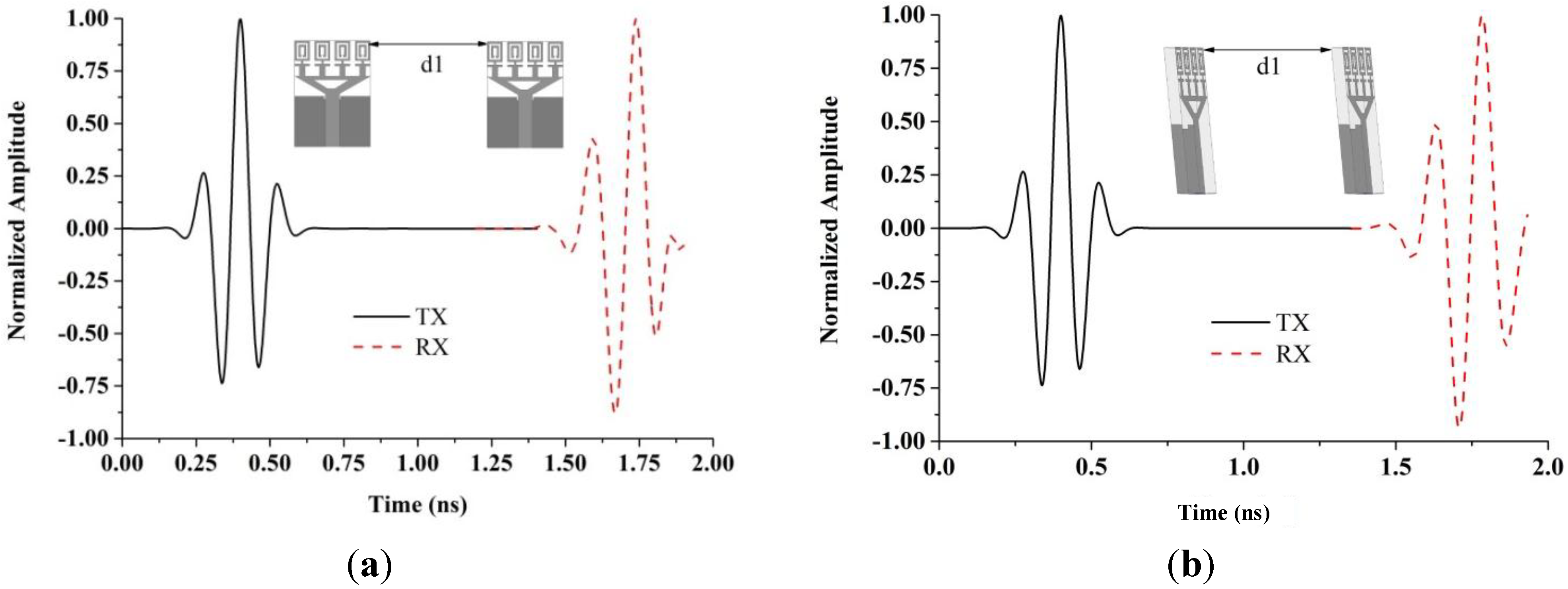 Materials 08 00392 g013