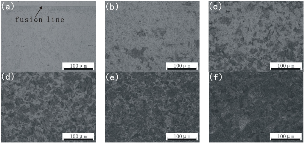 Materials 08 00424 g002 1024