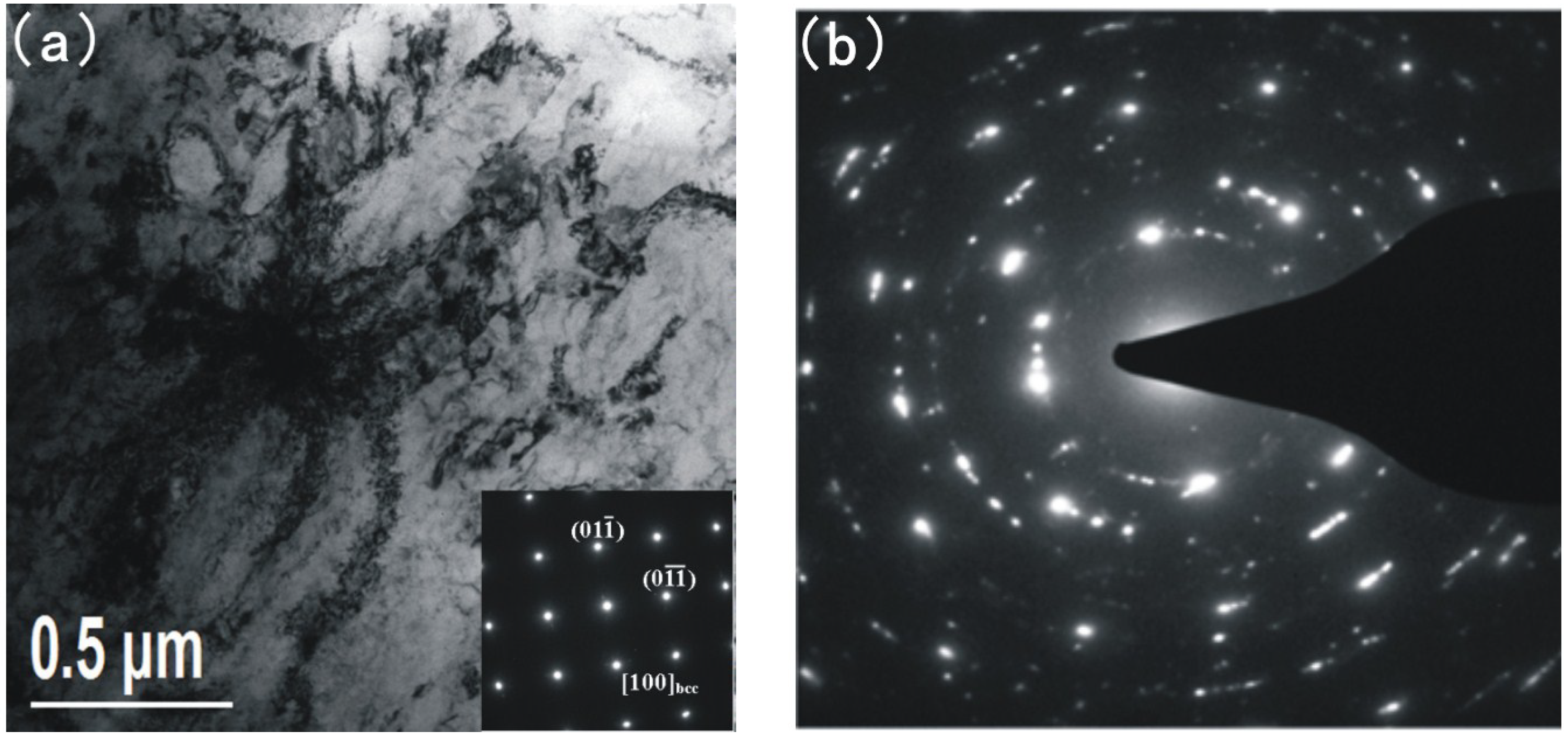 Materials 08 00424 g005