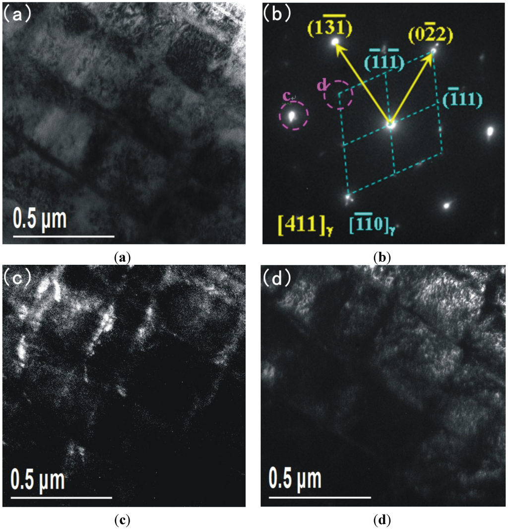 Materials 08 00424 g008 1024