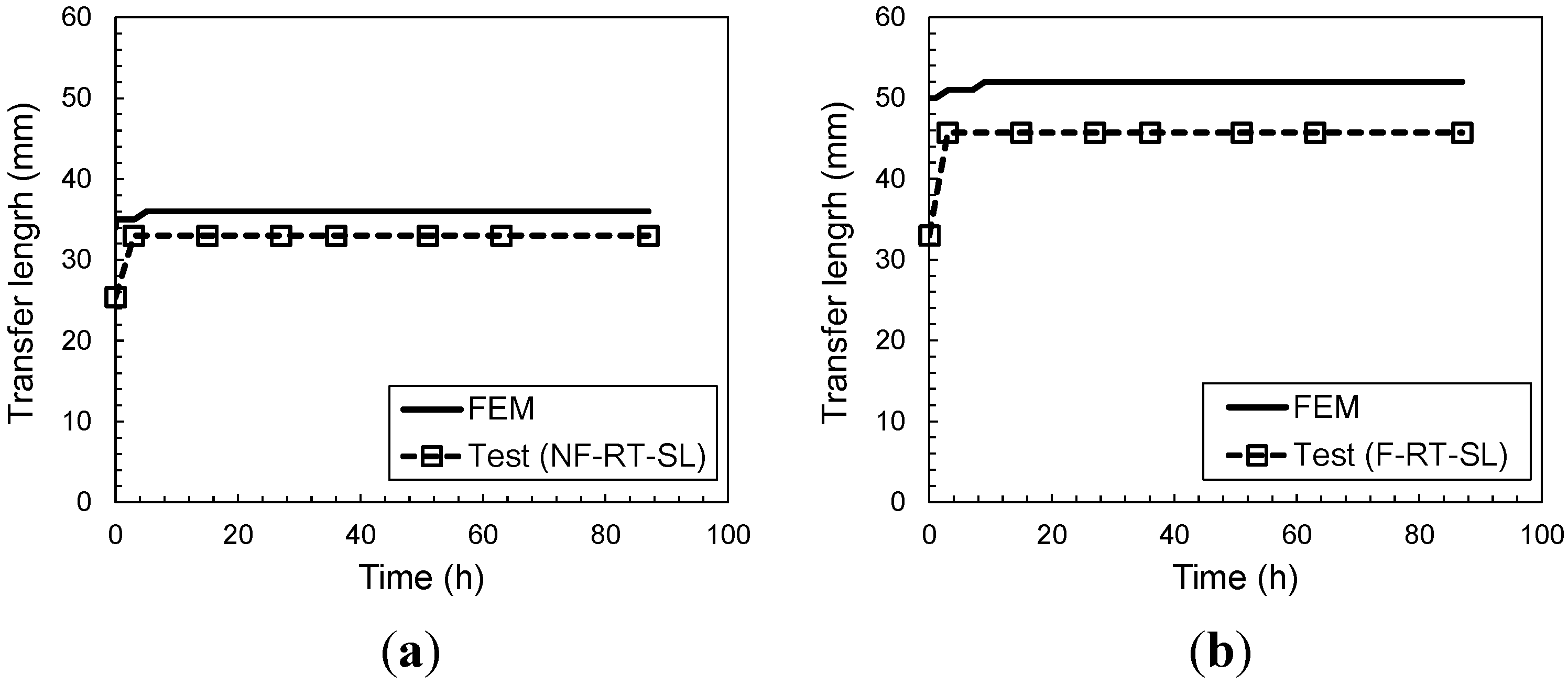Materials 08 00435 g007