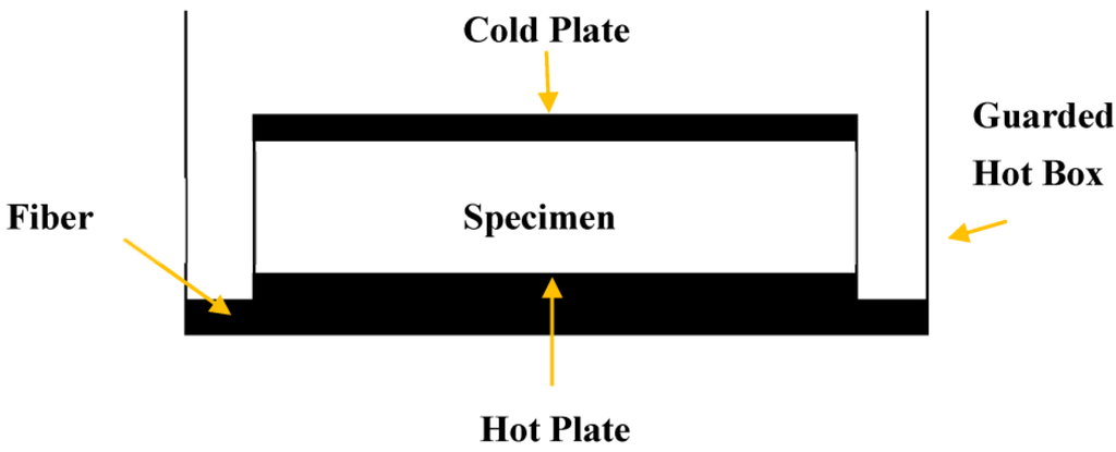 Materials 08 00462 g001 1024