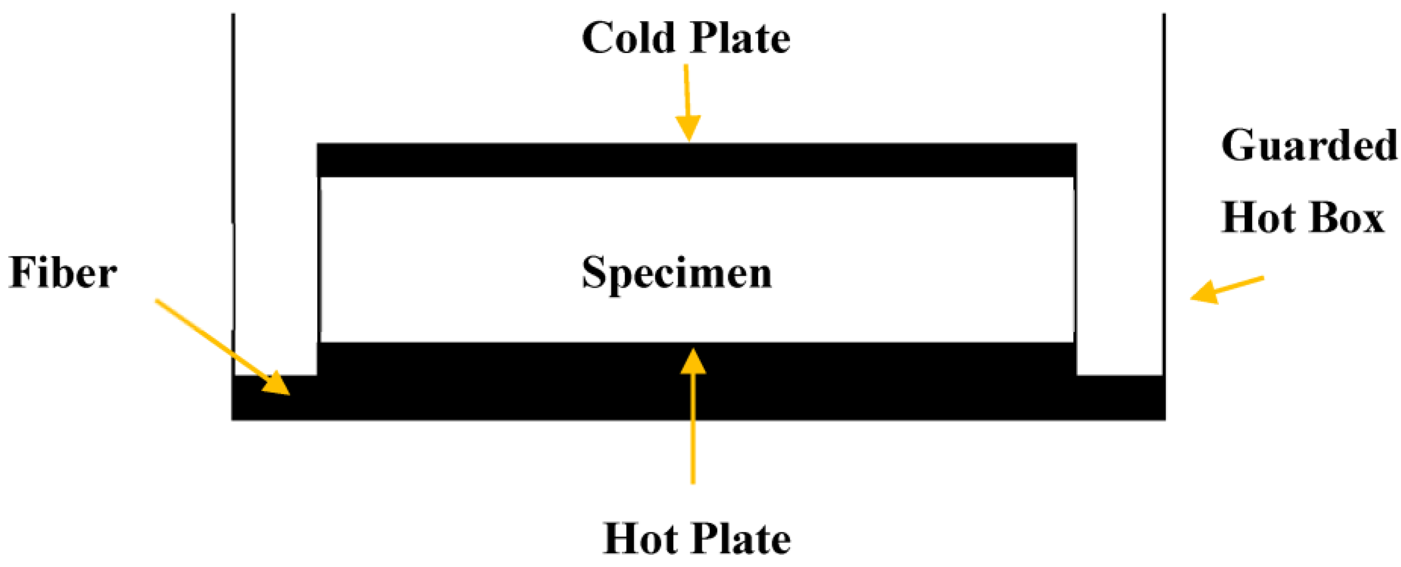 Materials 08 00462 g001