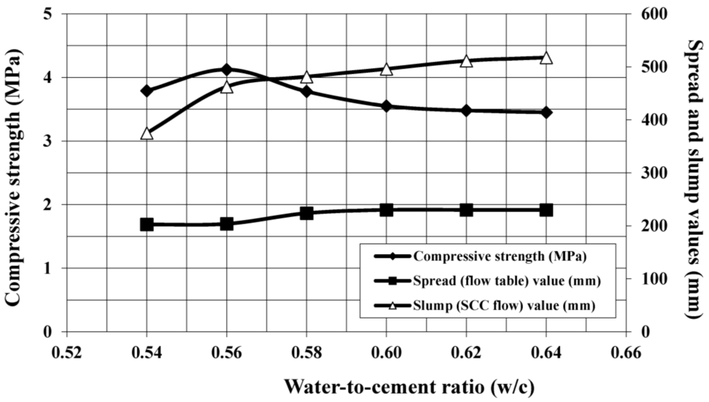 Materials 08 00462 g003 1024