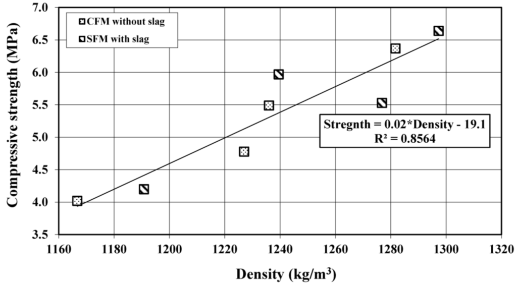 Materials 08 00462 g005 1024