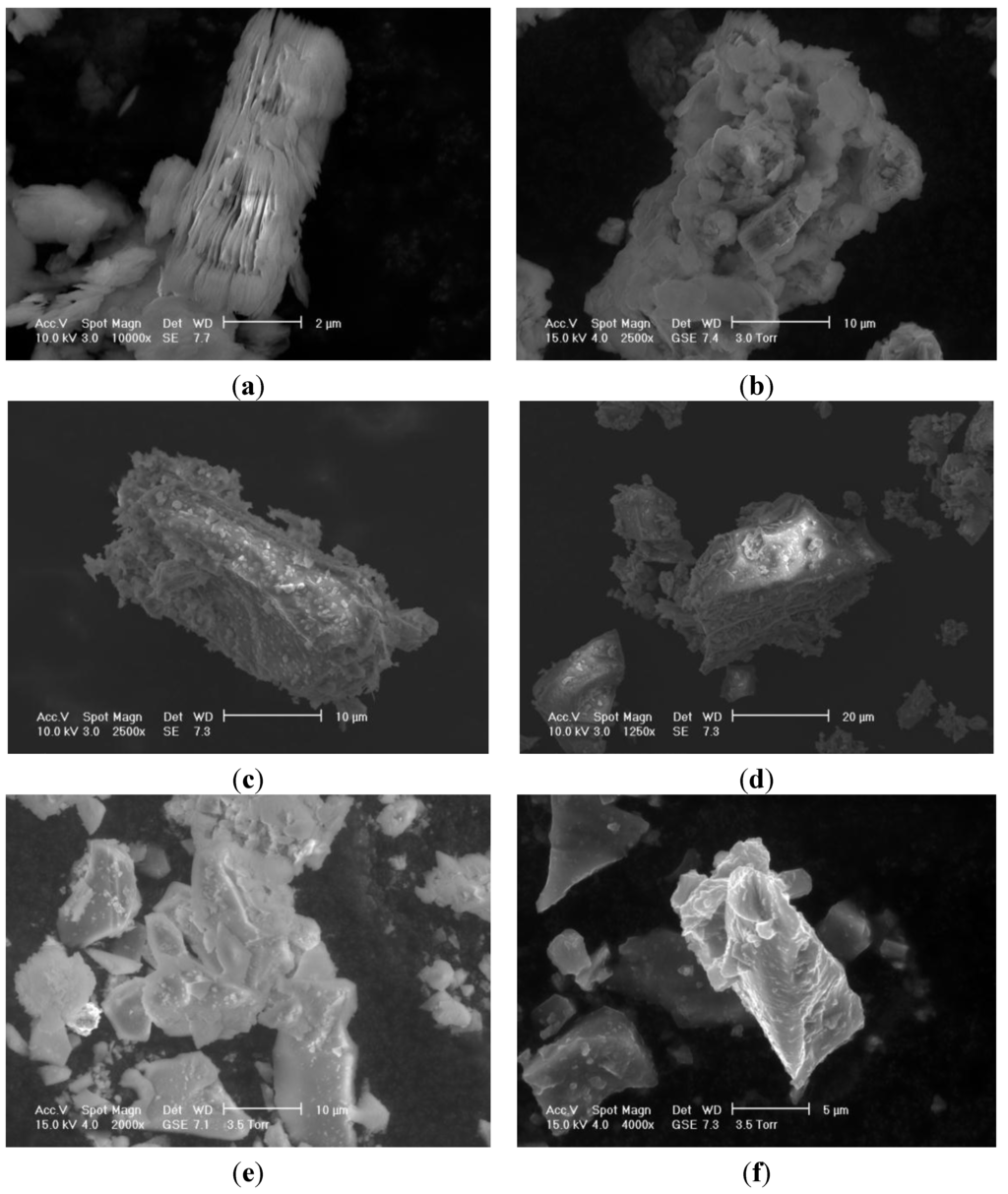 Materials 08 00499 g003 1024