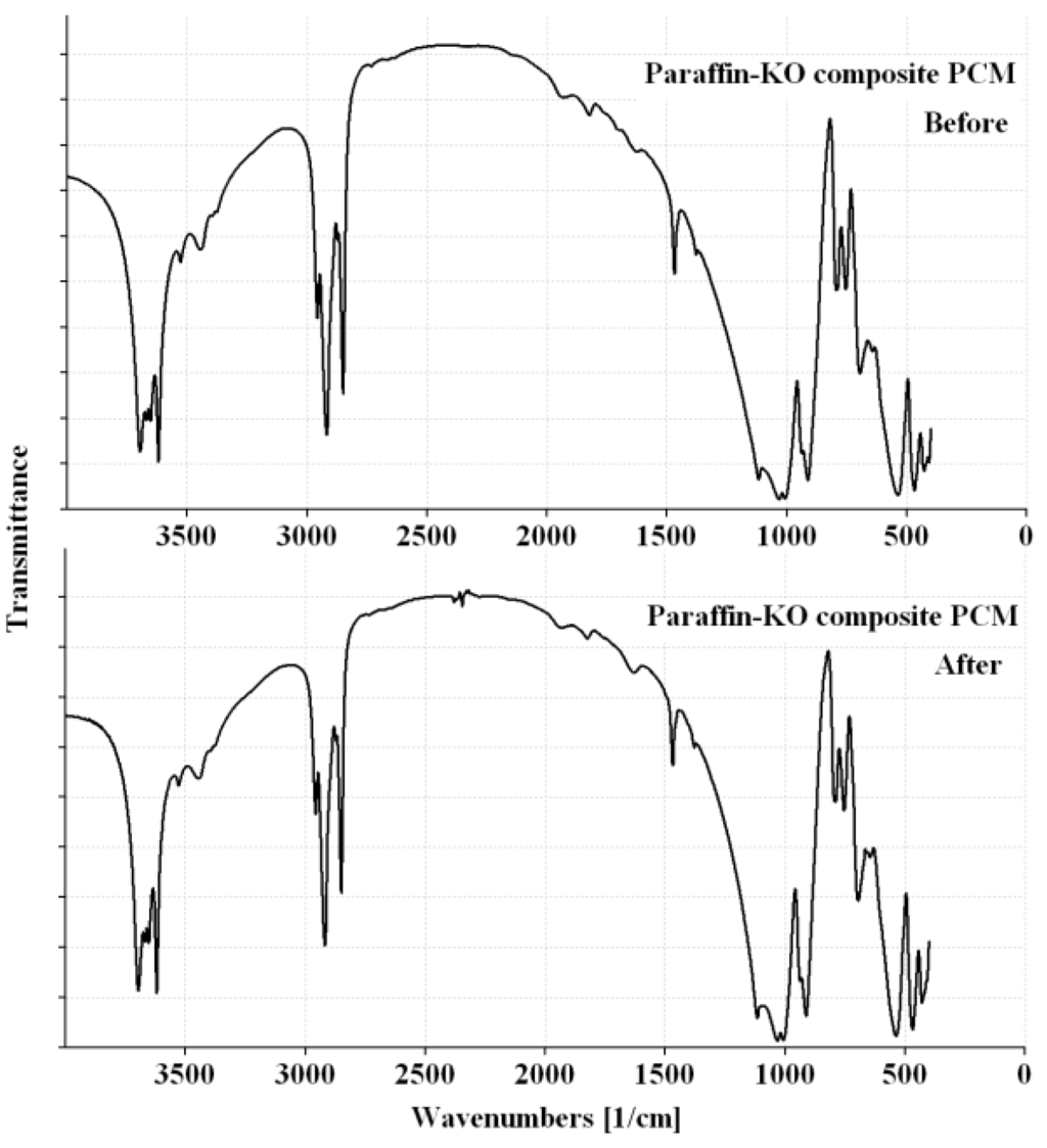 Materials 08 00499 g008 1024