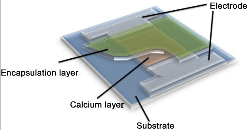 Materials 08 00600 g001 1024