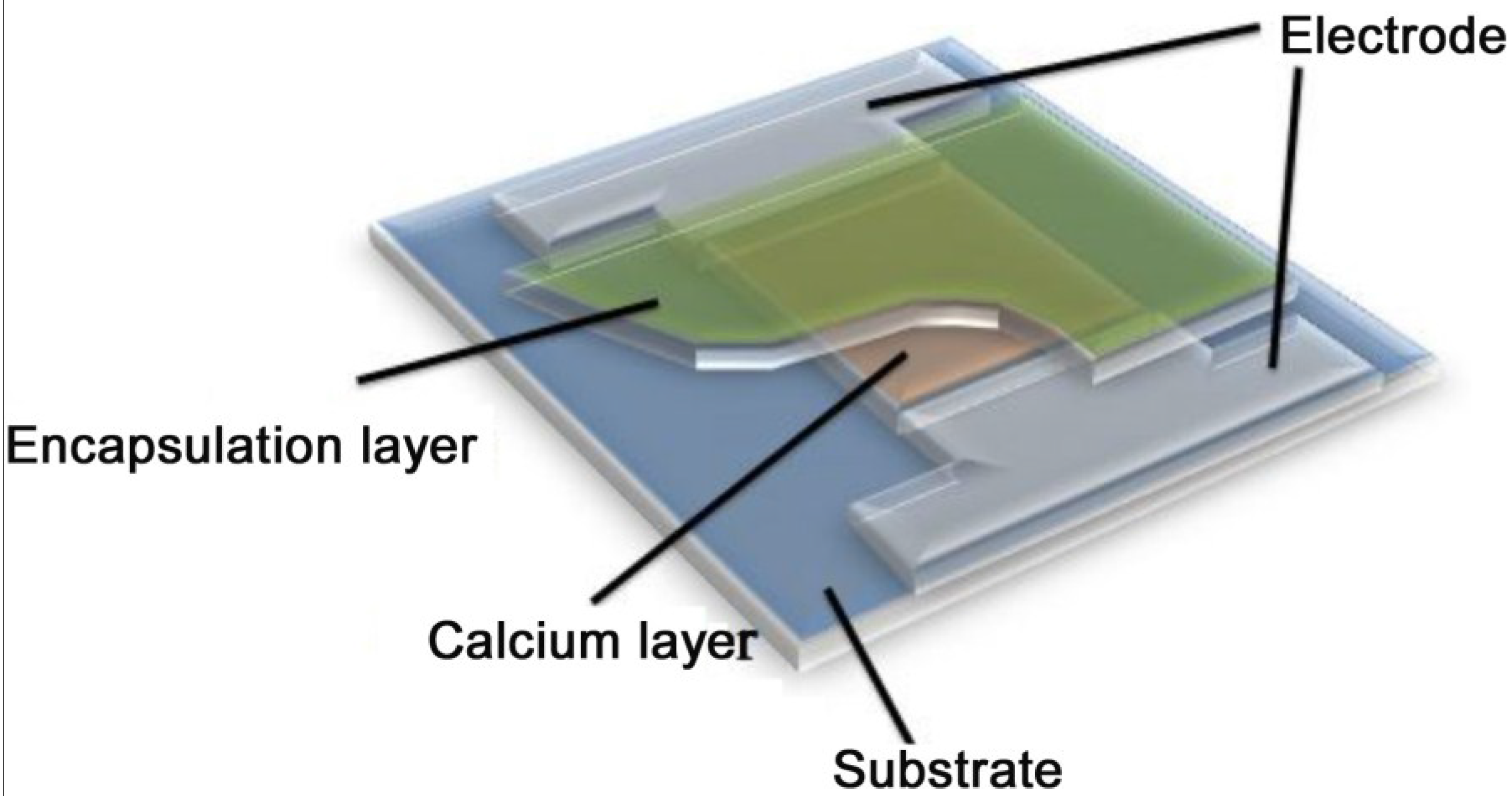 Materials 08 00600 g001