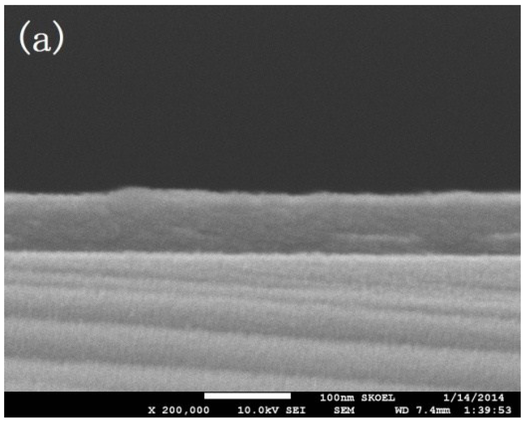 Materials 08 00600 g002a 1024