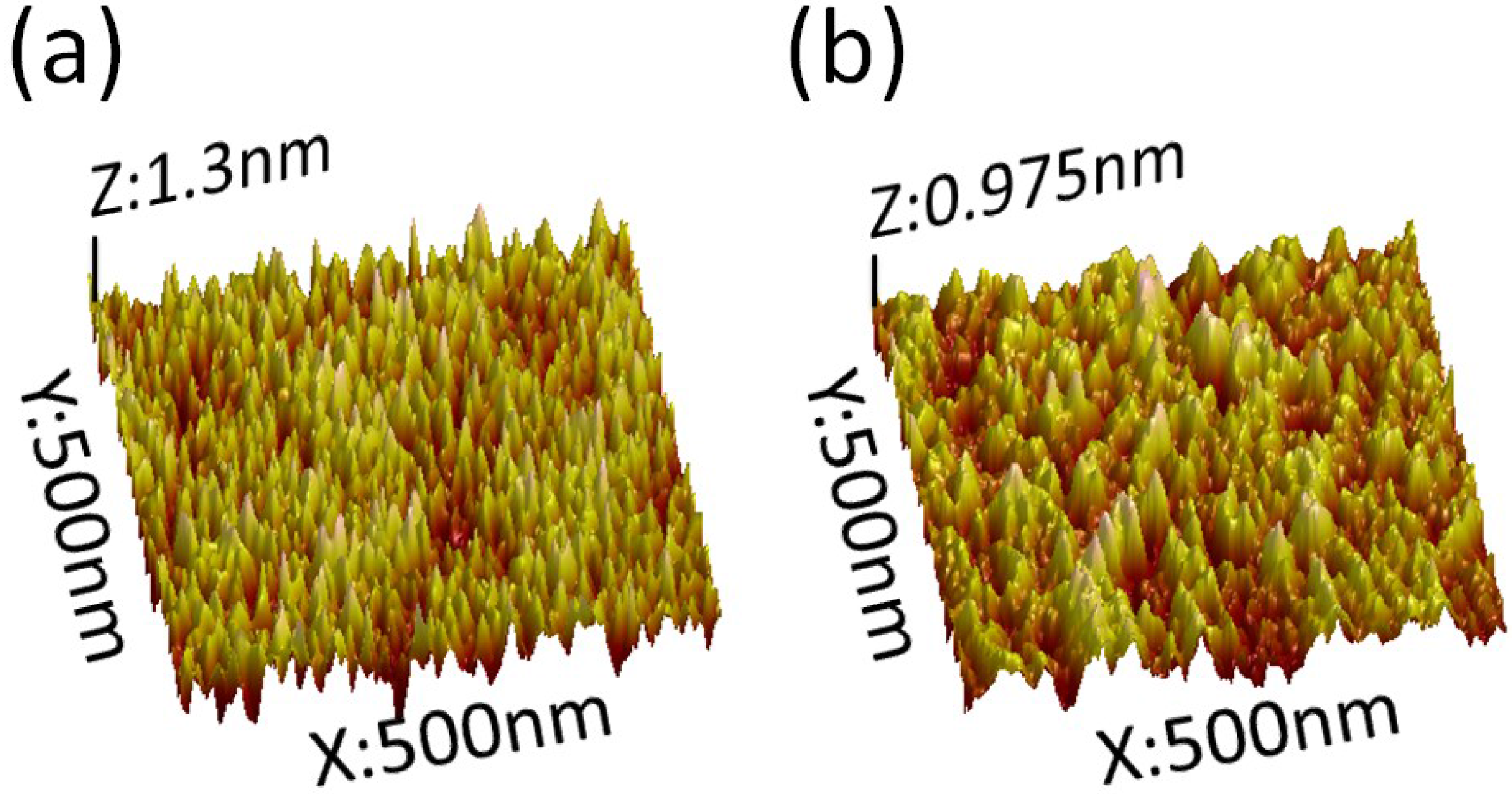 Materials 08 00600 g003