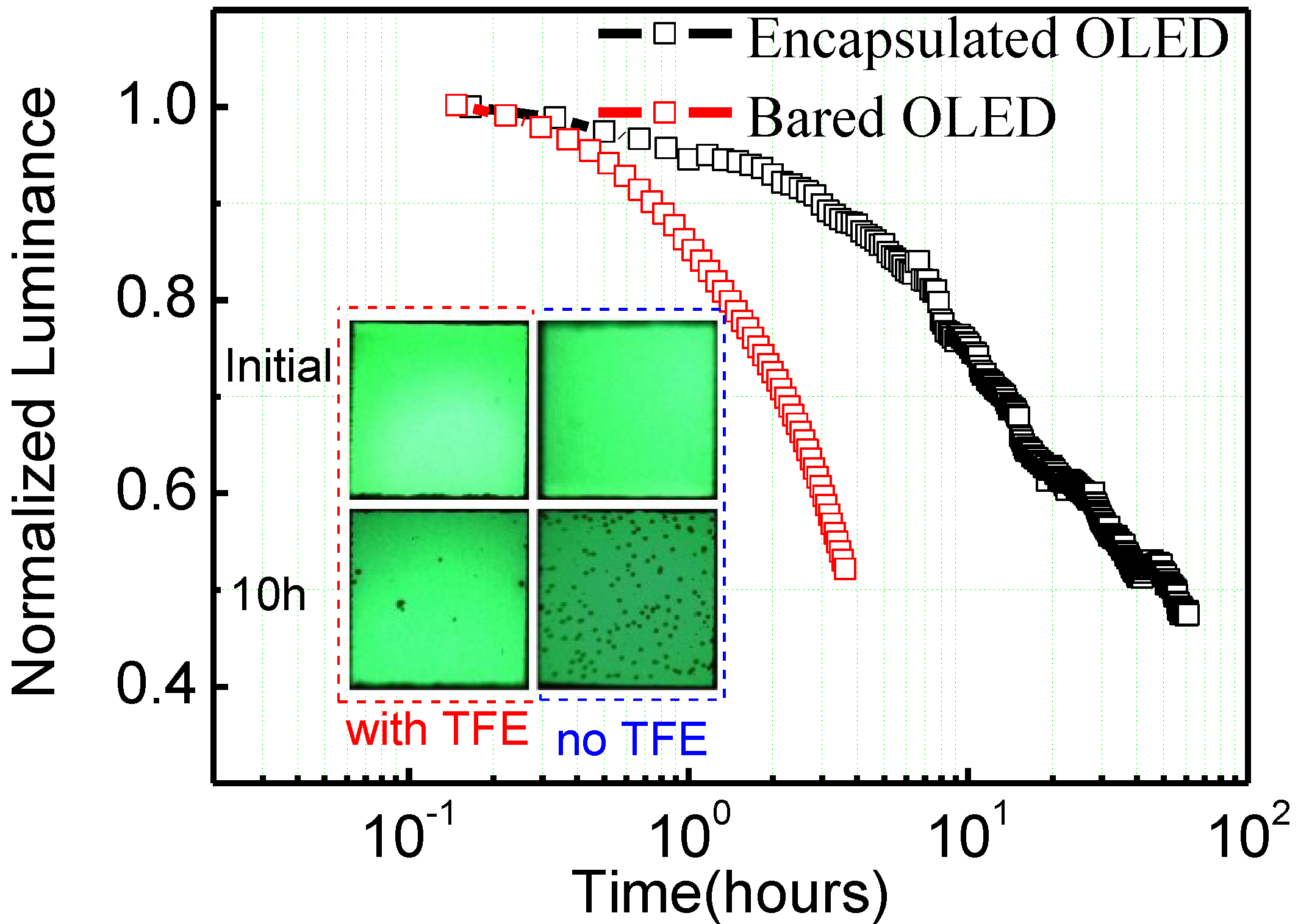 Materials 08 00600 g005
